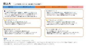 取扱説明書をつくってみた